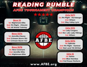 Reading Rumble 2025_Page_1