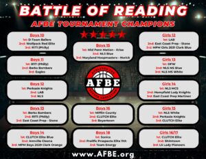 Battle of Reading 2025_Page_1