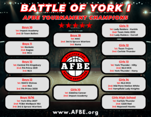 Battle of York I 2025_Page_1