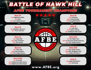 Battle of Hawk Hill 2025_Page_1