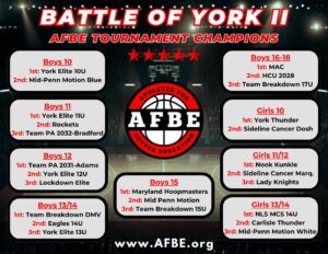 Battle of York II_Page_1