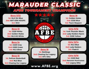 Marauder Classic 2025_Page_1
