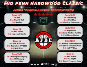 Mid Penn Hardwood Classic 2025_Page_1
