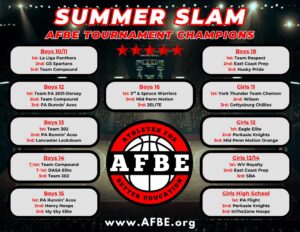 Summer Slam 2025_Page_1