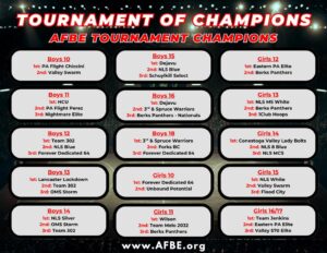Tournament of Champions 2025_Page_1