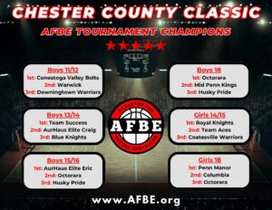 Chester County Classic 2025_Page_1