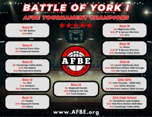 Battle of York I_tn