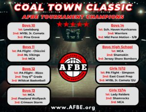 Coal Town Classic 2026_Page_1
