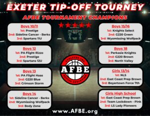 Exeter Tip-Off Tourney 2026_tn