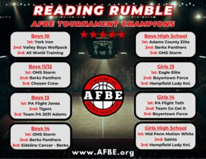 Reading Rumble 2026 3