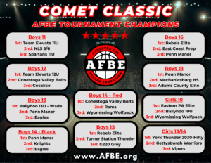 Comet Classic 2026