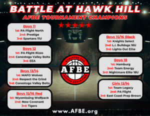 Battle at Hawk Hill 2026