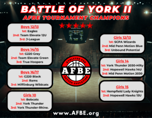 Battle of York II 2026