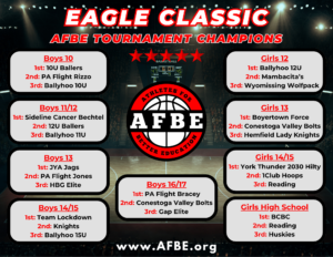 Eagle Classic 2026