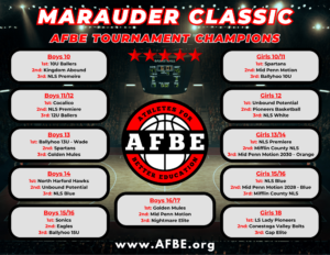 Marauder Classic 2026