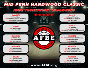 Mid Penn Hardwood Classic 2026