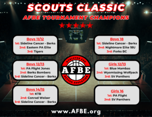 Scouts Classic 2026